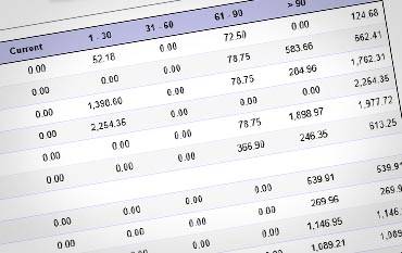 Top Tallahassee Factoring Companies Account Receivable Financing